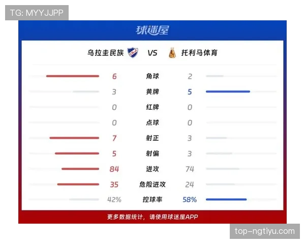 2026世界杯乌拉圭小组赛赛程分析与出线前景预测 2026世界杯乌拉圭小组赛赛程分析与出线前景预测