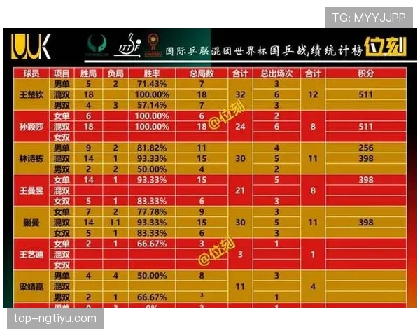 2026世界杯三国联合举办为什么成为现实